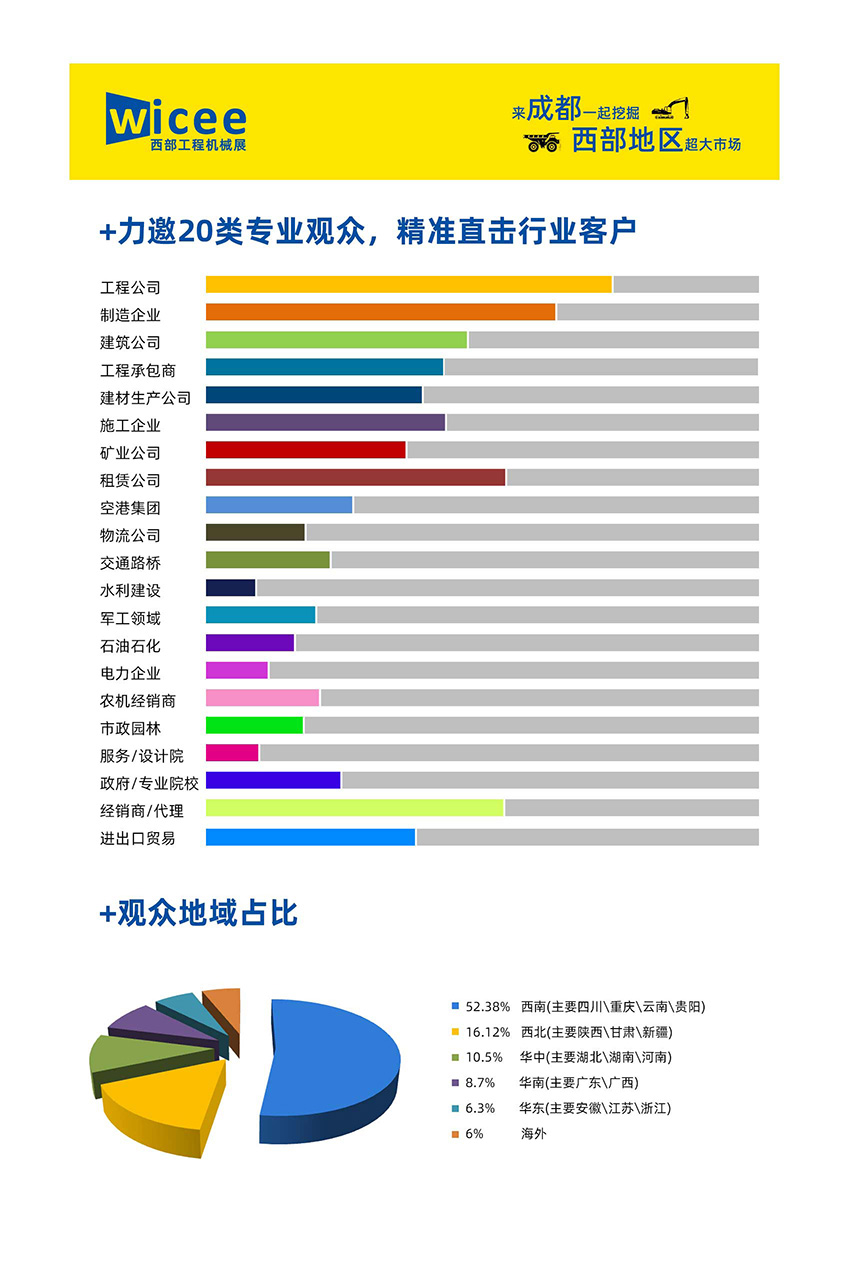 目标观众(图1)